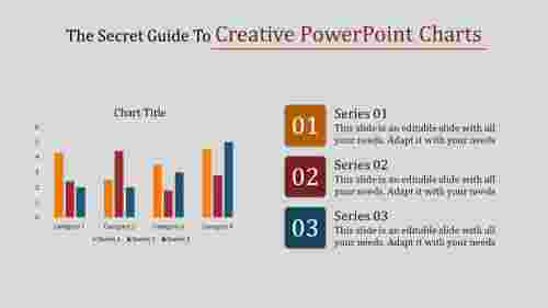 creative powerpoint charts-The Secret Guide To Creative Powerpoint Charts